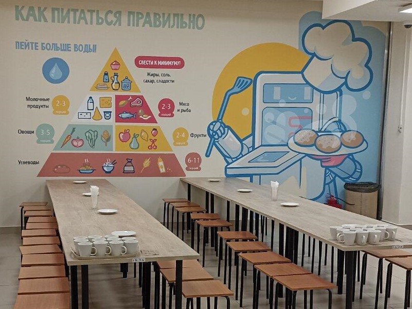Столовая в блоке начальной школы.