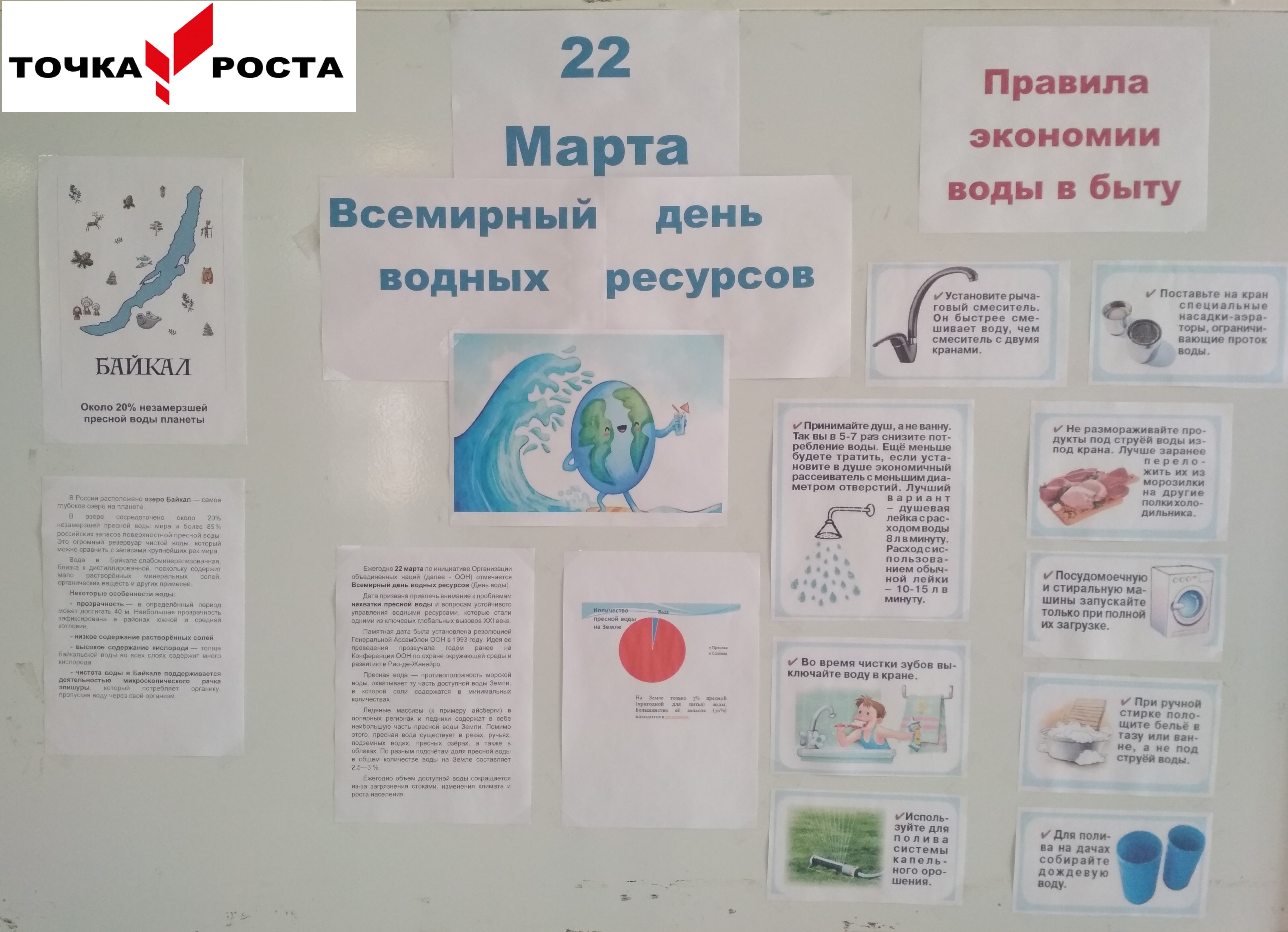 Всемирный день водных ресурсов.